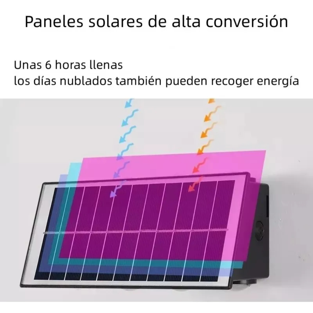 Lámpara Panel Solar Pared Exterior Luz Cálida Decorativa