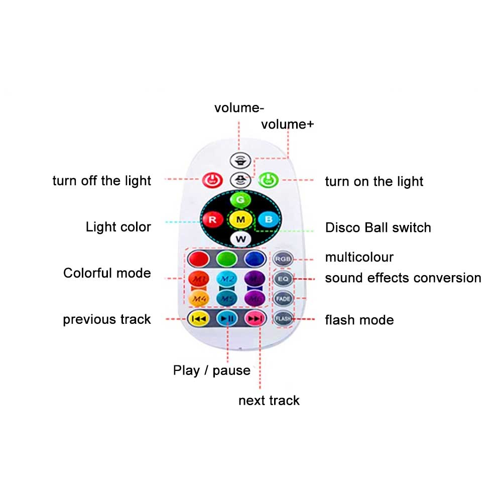 🔊Lampara Rgb Musical Bluetooth Doble Parlante 36w💡