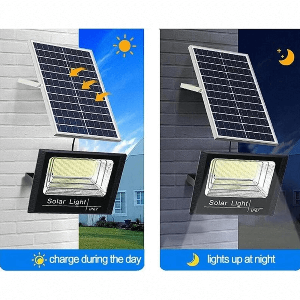 Reflector Solar 1200w Control Remoto Sensor Oscuridad Jortan