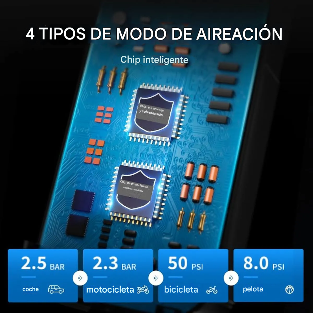 Iniciador Inflador Compresor Neumáticos Llantas Moto Carro