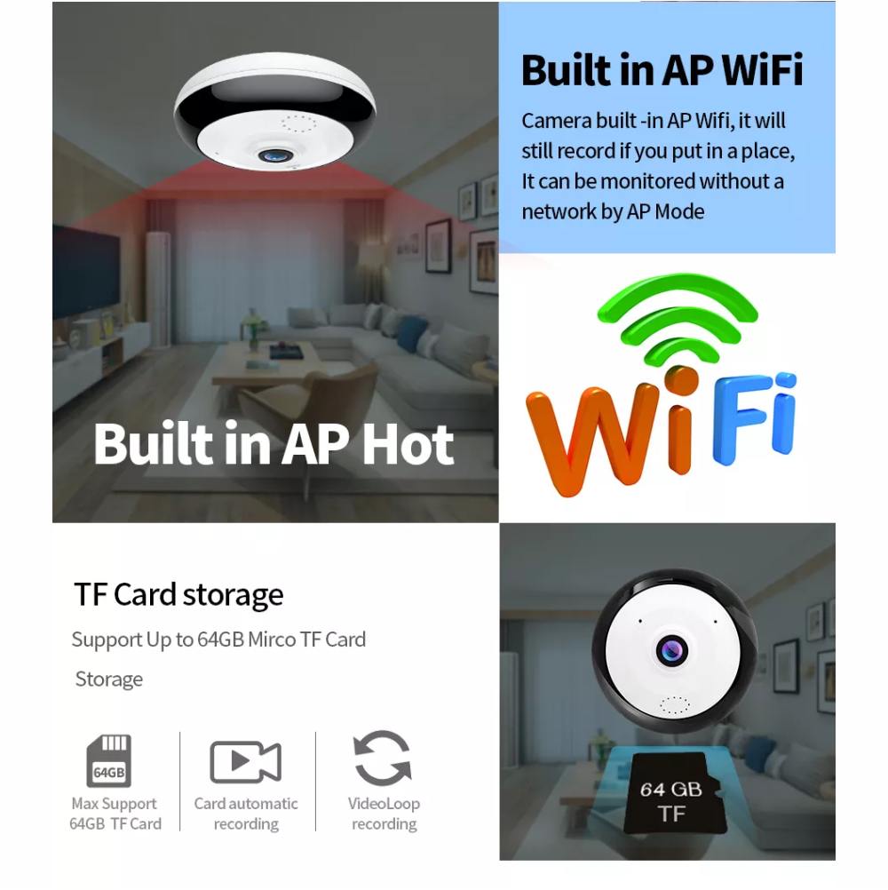 Cámara De Seguridad 3d Ip 1080p 360 Grados Vista Panorámica