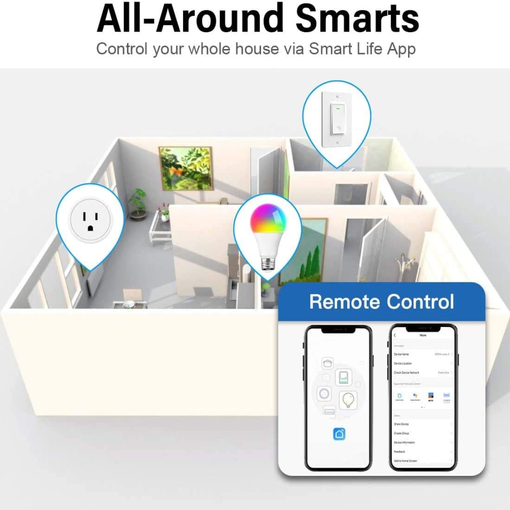 Enchufe Inteligente Toma Corriente Alexa Tuya Smart Wifi