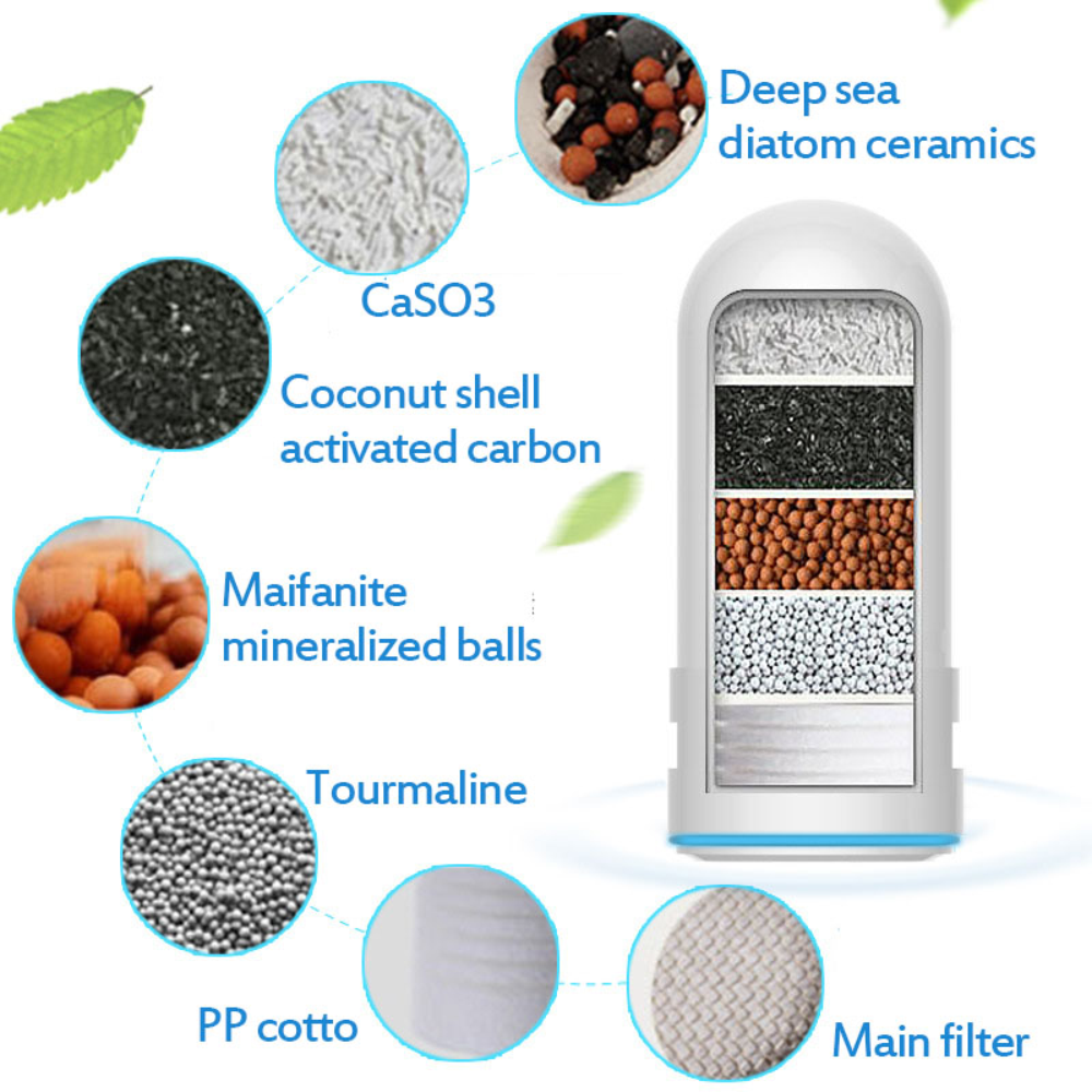 Filtro Purificador De Agua Grifo 7 Niveles Grifo Adaptable
