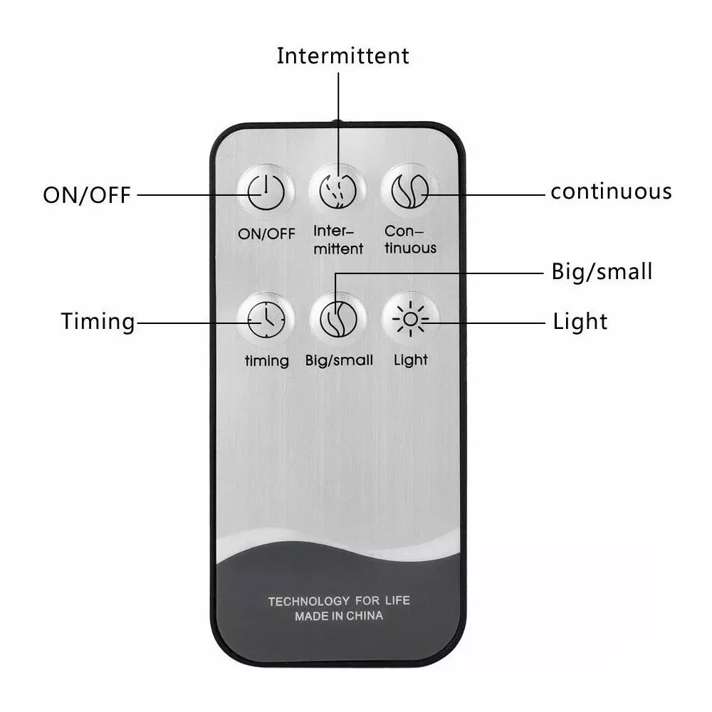Difusor De Aromas Purificador De Ambiente + Control Remoto
