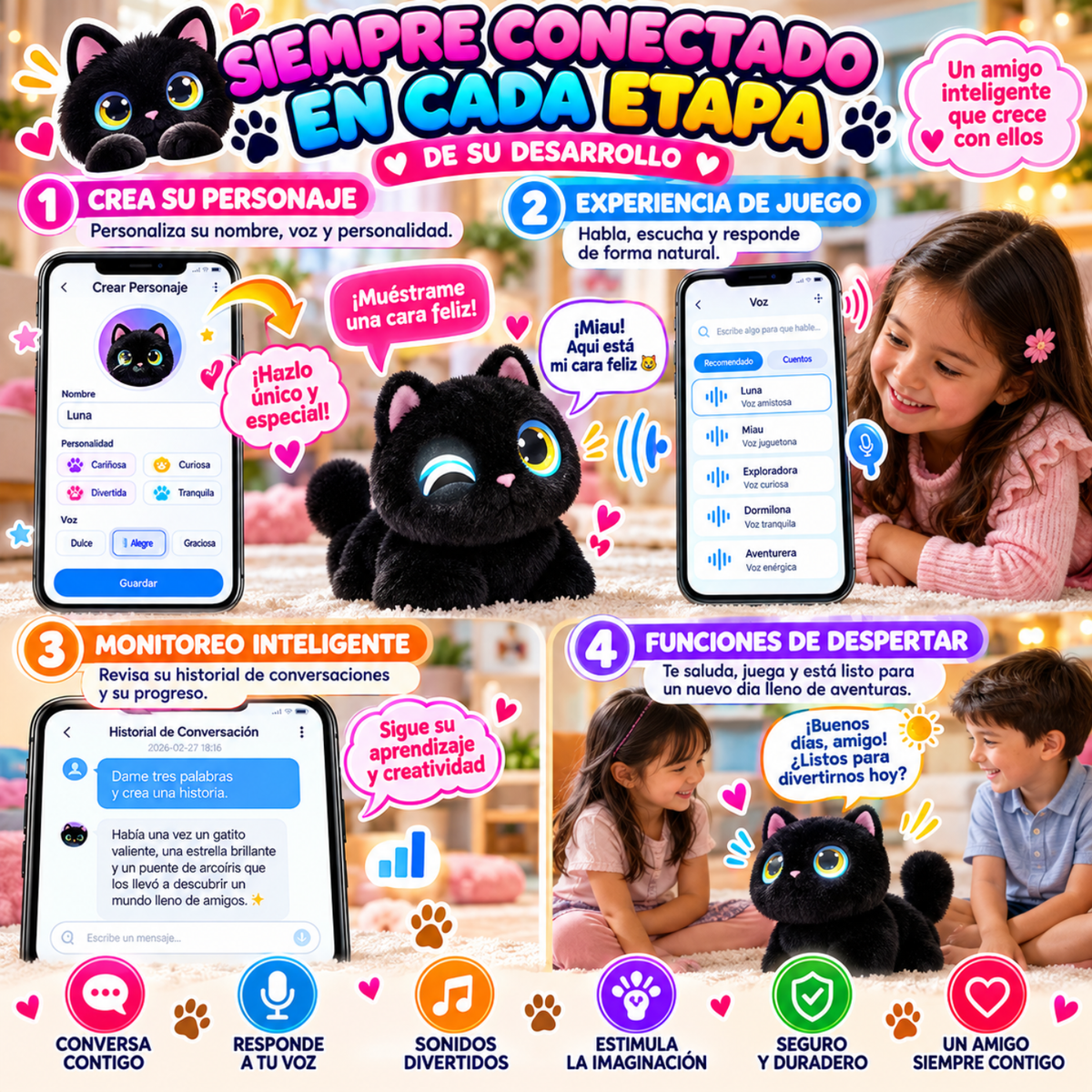Peluche Interactivo Inteligencia Artificial Voz App Tuya Wifi