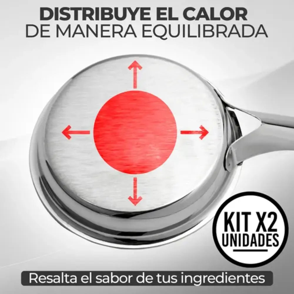 🍳✨Set X2 Sartenes De Acero Quirúrgico 18/10 Con Tapa Antiadherente🛡️🔥