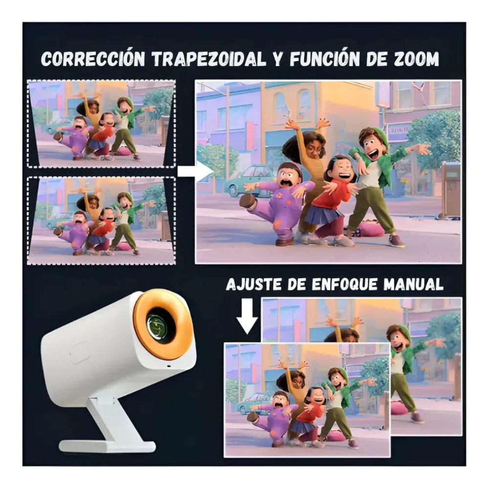 Proyector Video Beam Wifi 2000 Lúmenes 150 Pulgadas Control Blanco 110v