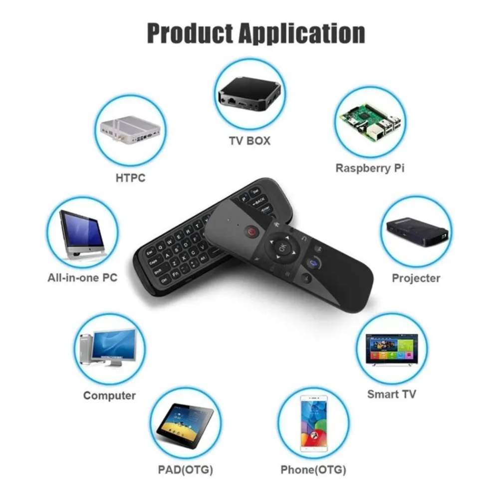 Control Remoto Smart Tv Universal Air Mouse Voz Bluetooth