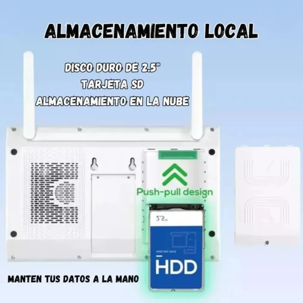 Combo Camaras Seguridad Wifi Interior Exterior Nvr Pantalla