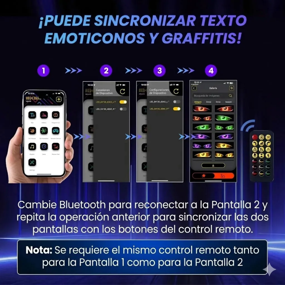 Letrero Pantalla Led Ojos Camion Bus Programable 176x19 Cm