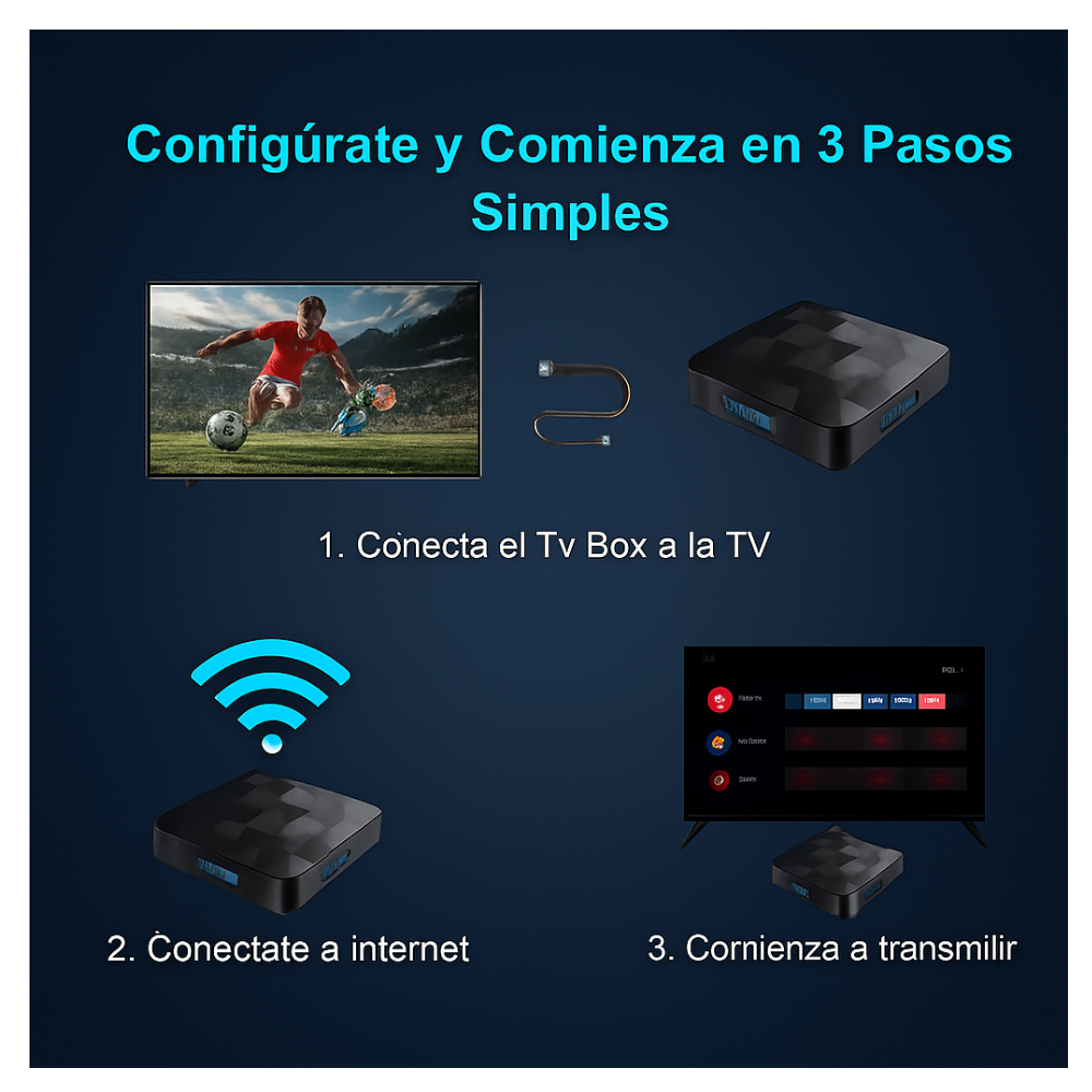 Tv Box I96 Football Android Tv 8k Wifi Bt Chromecast Voz