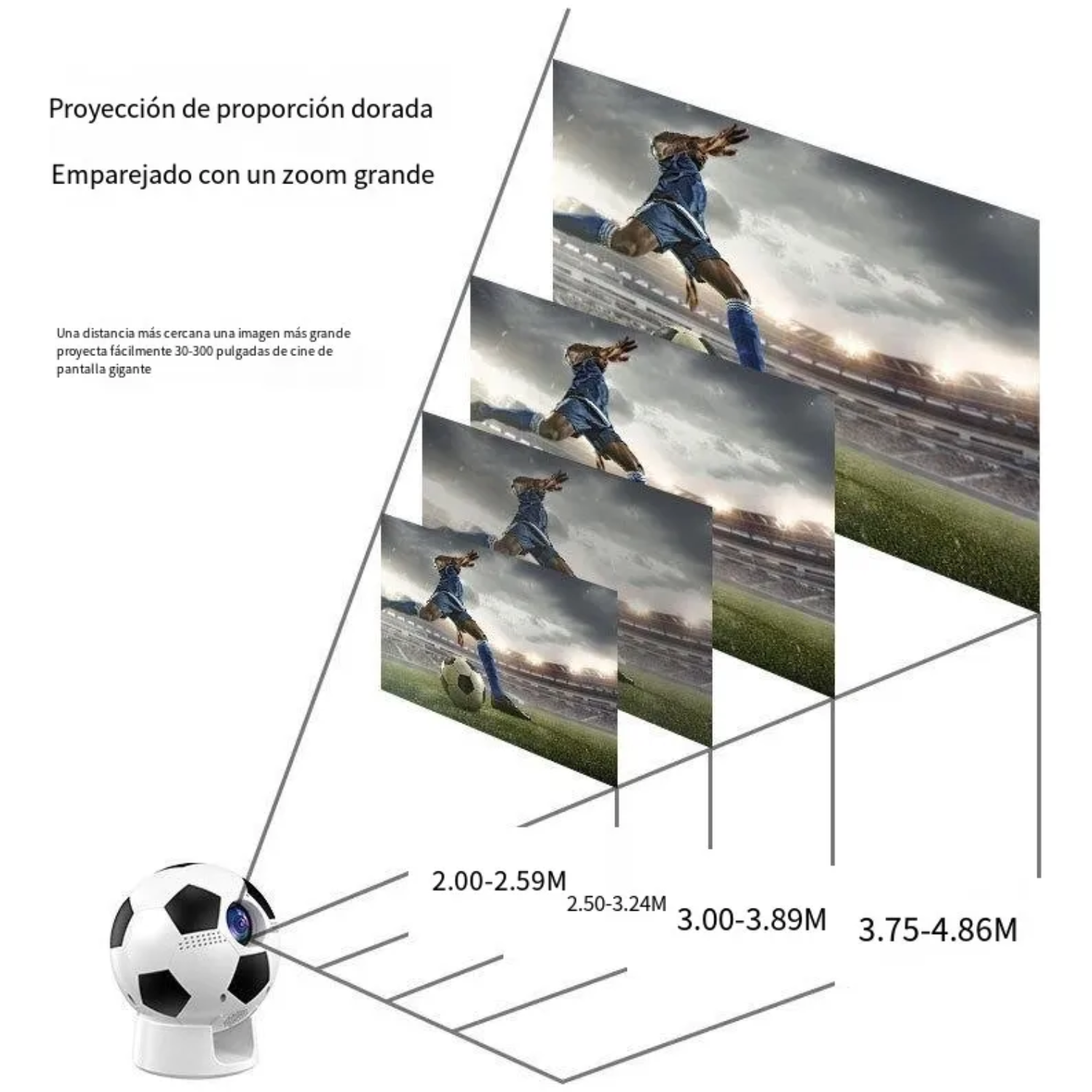 Video Beam Proyector Inteligente Android 13 Wifi Bluetooth