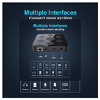 Tv Box I96 Football Android Tv 8k Wifi Bt Chromecast Voz