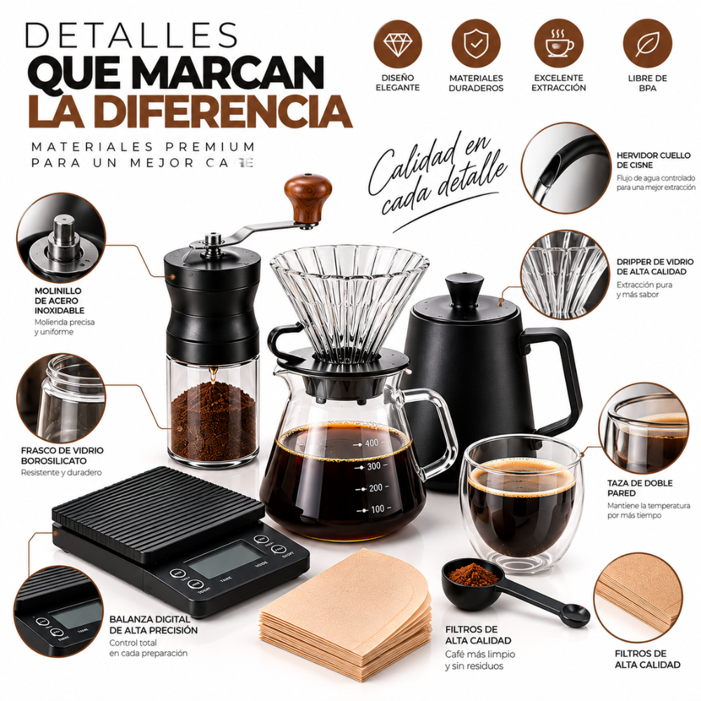 Set Cafetero Portátil Molinillo Manual Tetera Cuello Cisne Goteo 600ml