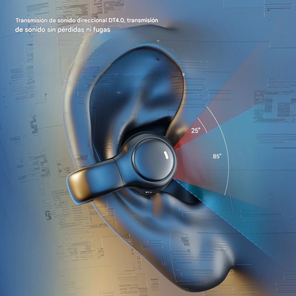 🎧Audifonos Auricular Clip Bluetooth Inalámbrico M47 Led 🎶