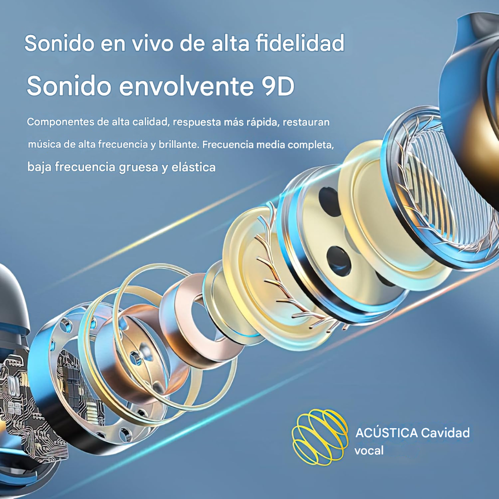 🎧Audifonos Auricular Clip Bluetooth Inalámbrico M47 Led 🎶