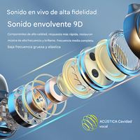 Thumbnail for 🎧Audifonos Auricular Clip Bluetooth Inalámbrico M47 Led 🎶