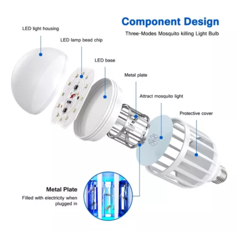 🦟💡Bombillo Mata Zancudos Luz Led Protección Contra Insectos🔥🌙