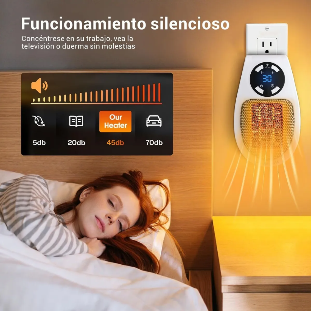 Calefactor Portátil Eléctrico 500W Control Digital Cerámico