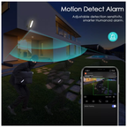 Cámara De Seguridad Wifi Con Reflector Interior Exterior 2mp