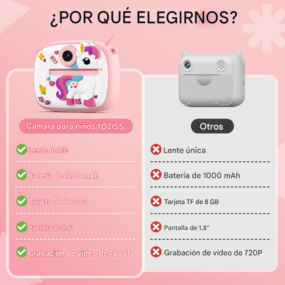 Camara Instantánea Niños Impresion Termica Videos Fotos M300