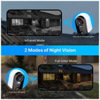 Cámara De Seguridad Wifi Recargable Inalámbrica Tuya Smart