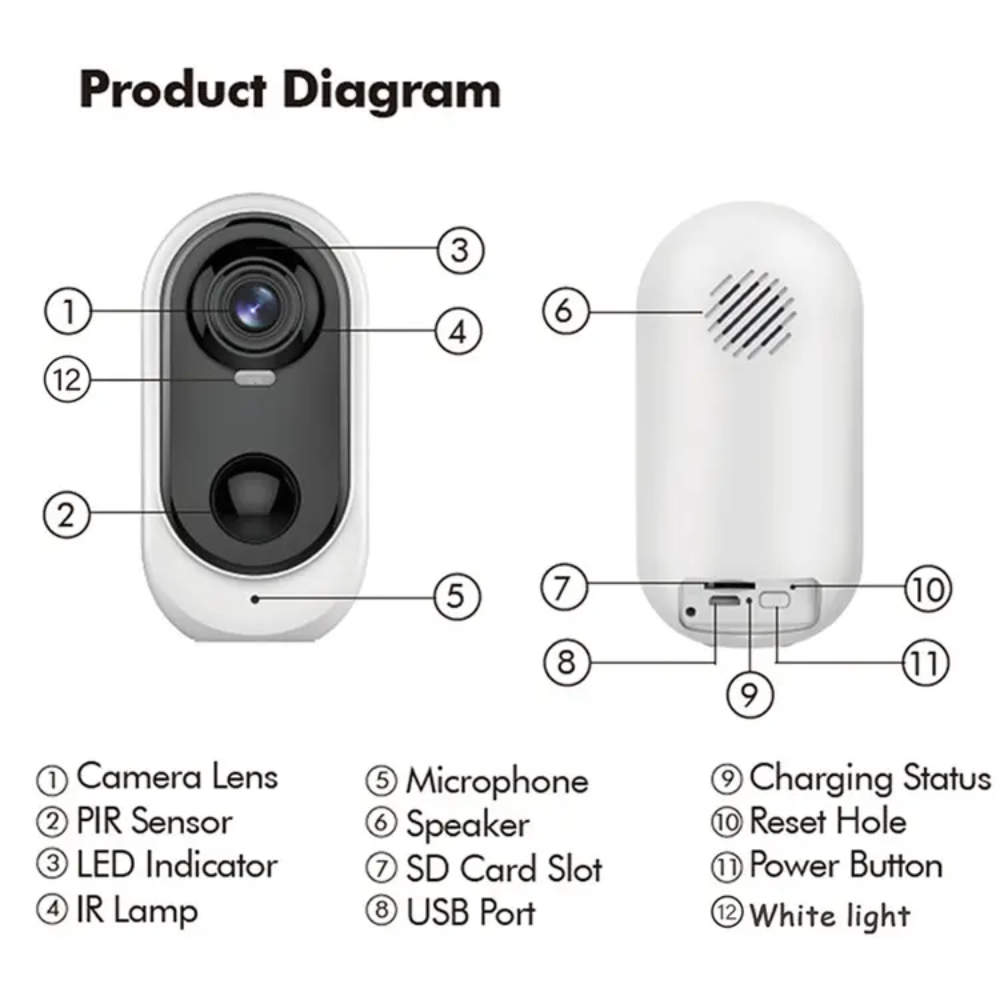 Cámara De Seguridad Wifi Recargable Inalámbrica Tuya Smart