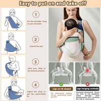 Thumbnail for Cargador Fular Ergonómico Soporte Para Bebes