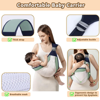 Thumbnail for Cargador Fular Ergonómico Soporte Para Bebes