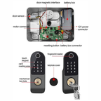Cerradura Wifi Bloqueo De Puerta Inteligente Con Contraseña Tuya
