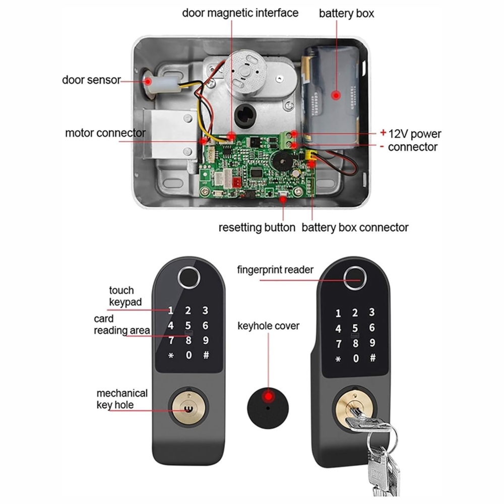 Cerradura Wifi Bloqueo De Puerta Inteligente Con Contraseña Tuya