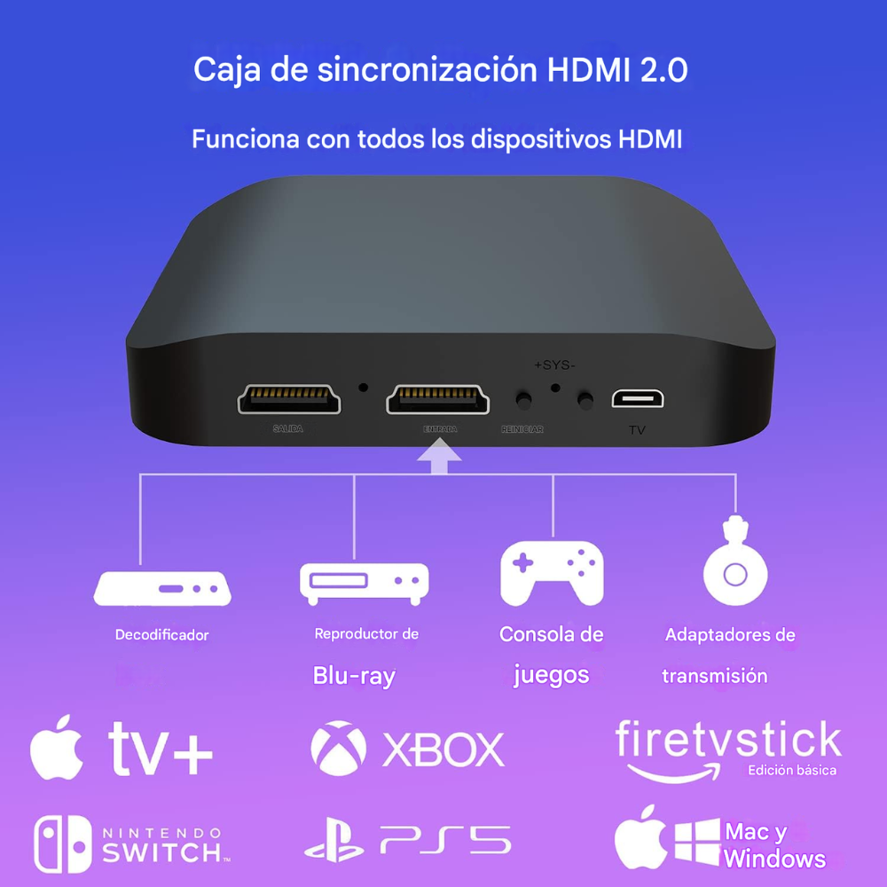 Luz Led Cinta Tv Inmersion Hdmi 2.0 App Control 55-65 Pulgad