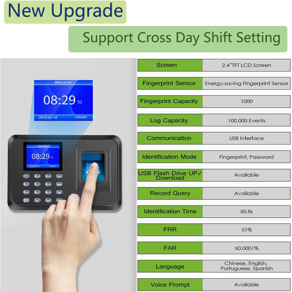 Control De Acceso Biometrico Y Registro Horario Por Huella