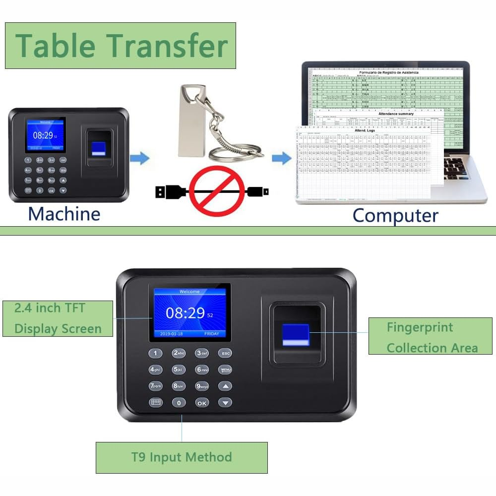 Control De Acceso Biometrico Y Registro Horario Por Huella
