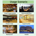 Control De Acceso Biometrico Y Registro Horario Por Huella