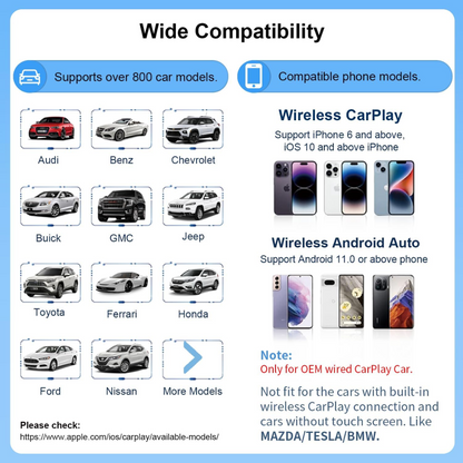 Transmisor Bluetooth Convertidor Android Auto Car Play 4g