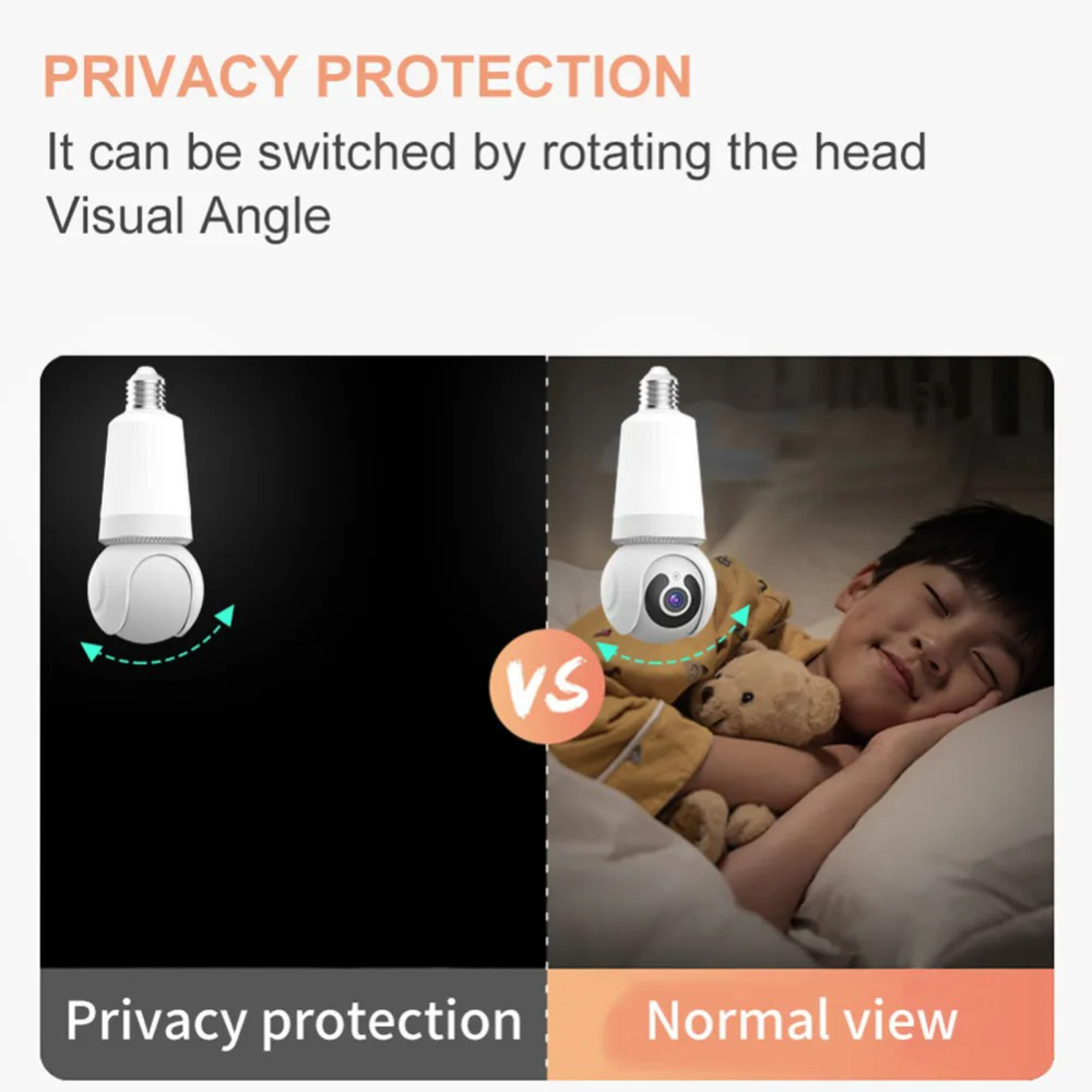 Camara Ip Tipo Bombillo 360º Robotica Wifi Vision Nocturna