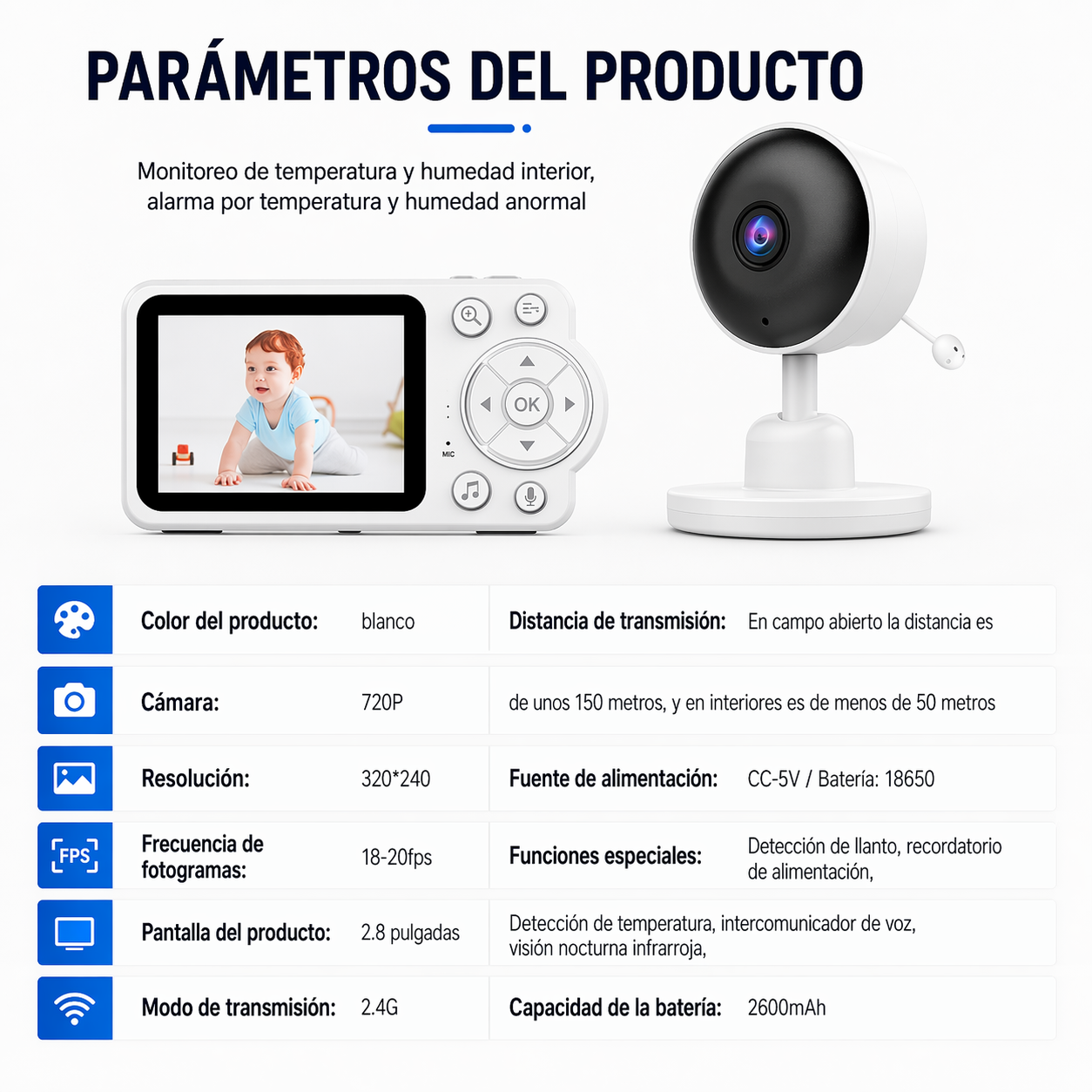 Cámara Monitor Bebé Con Audio Video Pantalla 2.8 Pulgadas