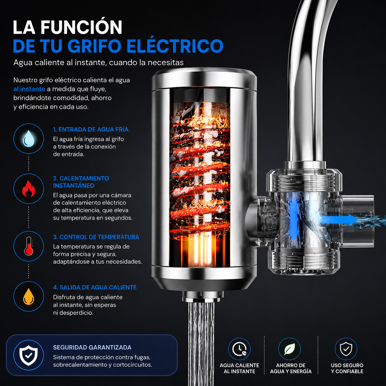 Grifo Calentador De Agua Eléctrico Instantáneo Para Cocina Con Display Led
