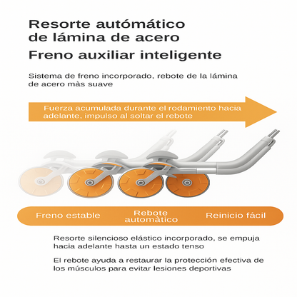 💪 Rueda Abdominal Con Auto Rebote 🚀