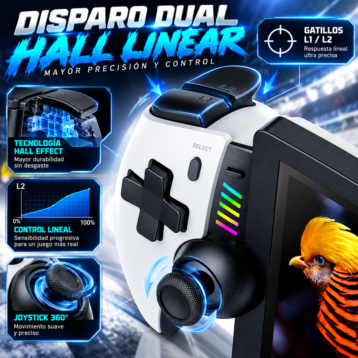 Consola Portátil SJGAM M28 Pantalla 7,1 Pulgadas Emulador PS2 Retro