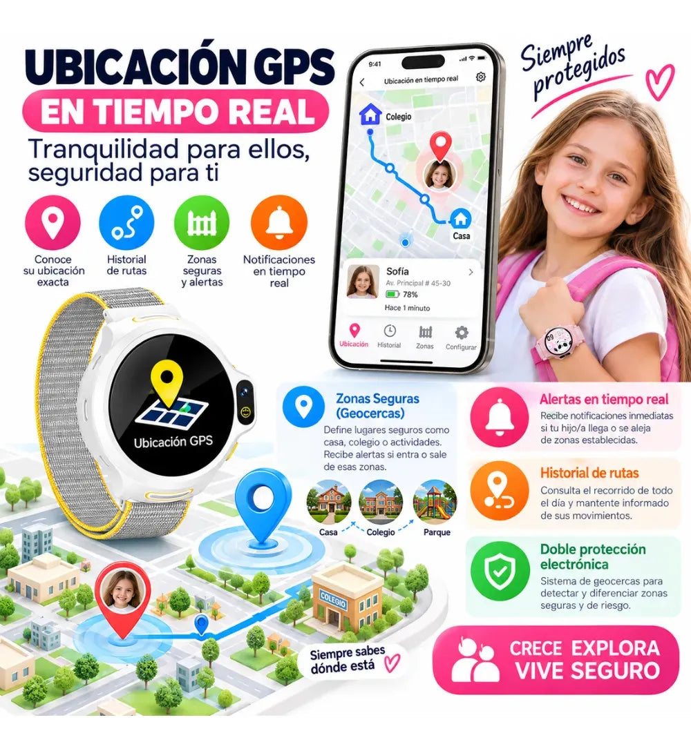 Reloj Gps Niños Localizador 4g Camara Video Llamadas