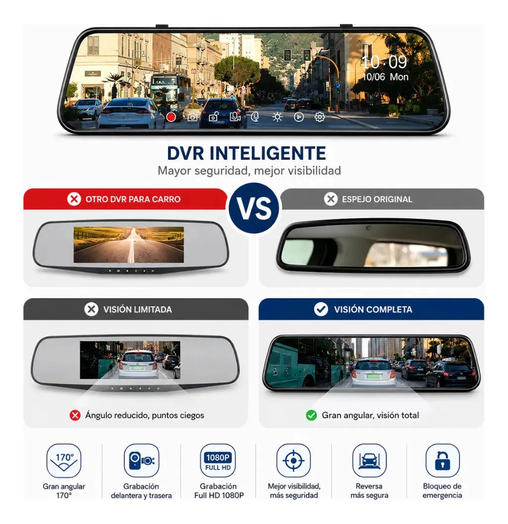 Espejo Retrovisor 3 Camaras Interior Exterior Tactil 1080p