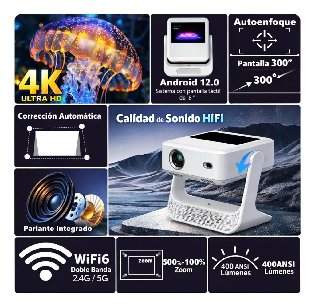 Proyector Smart Android 12 con Pantalla Táctil 8" A2 Pro  A2 Pr