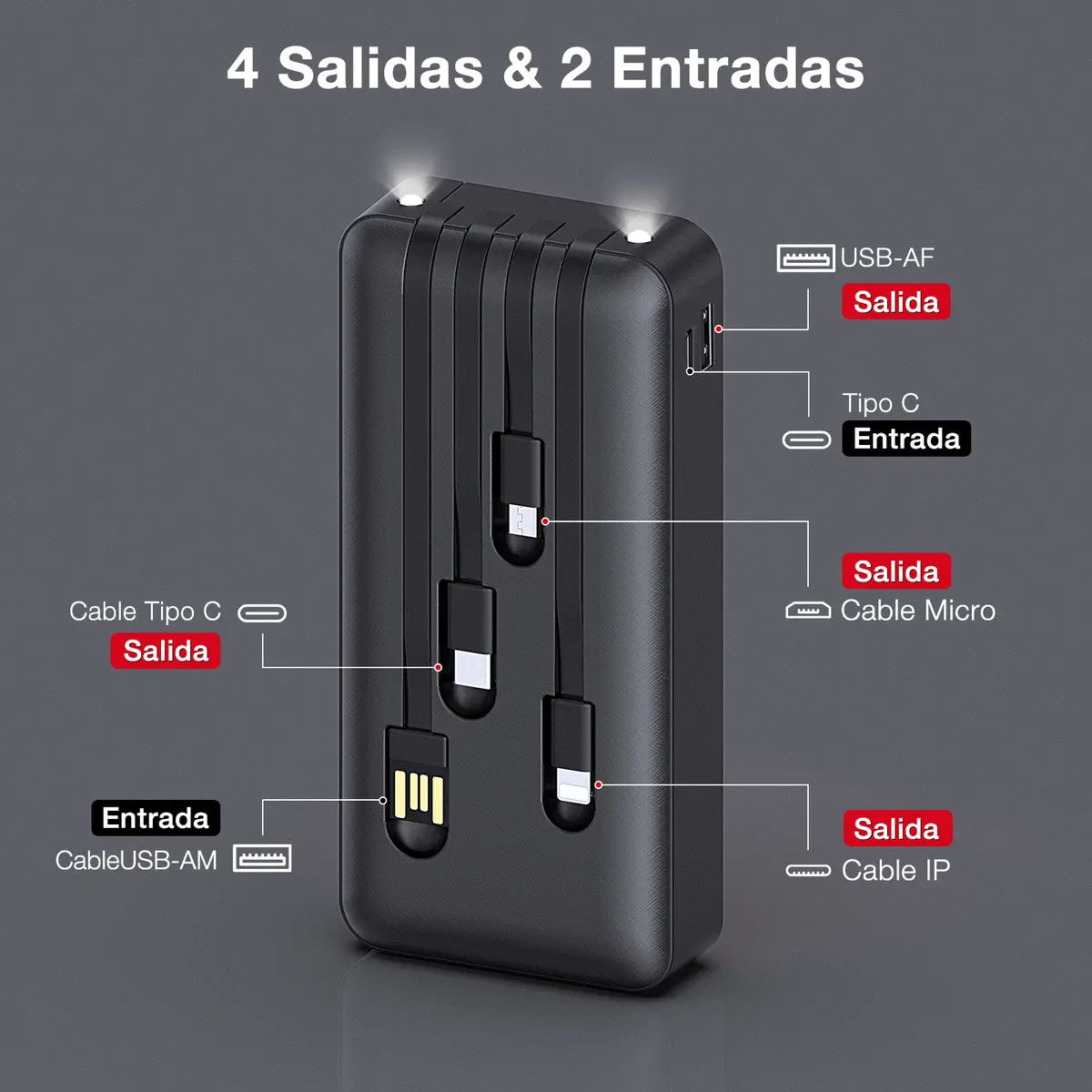 Power Bank 20000mAh 4 Cables Carga Rápida Pantalla Digital GAR 159