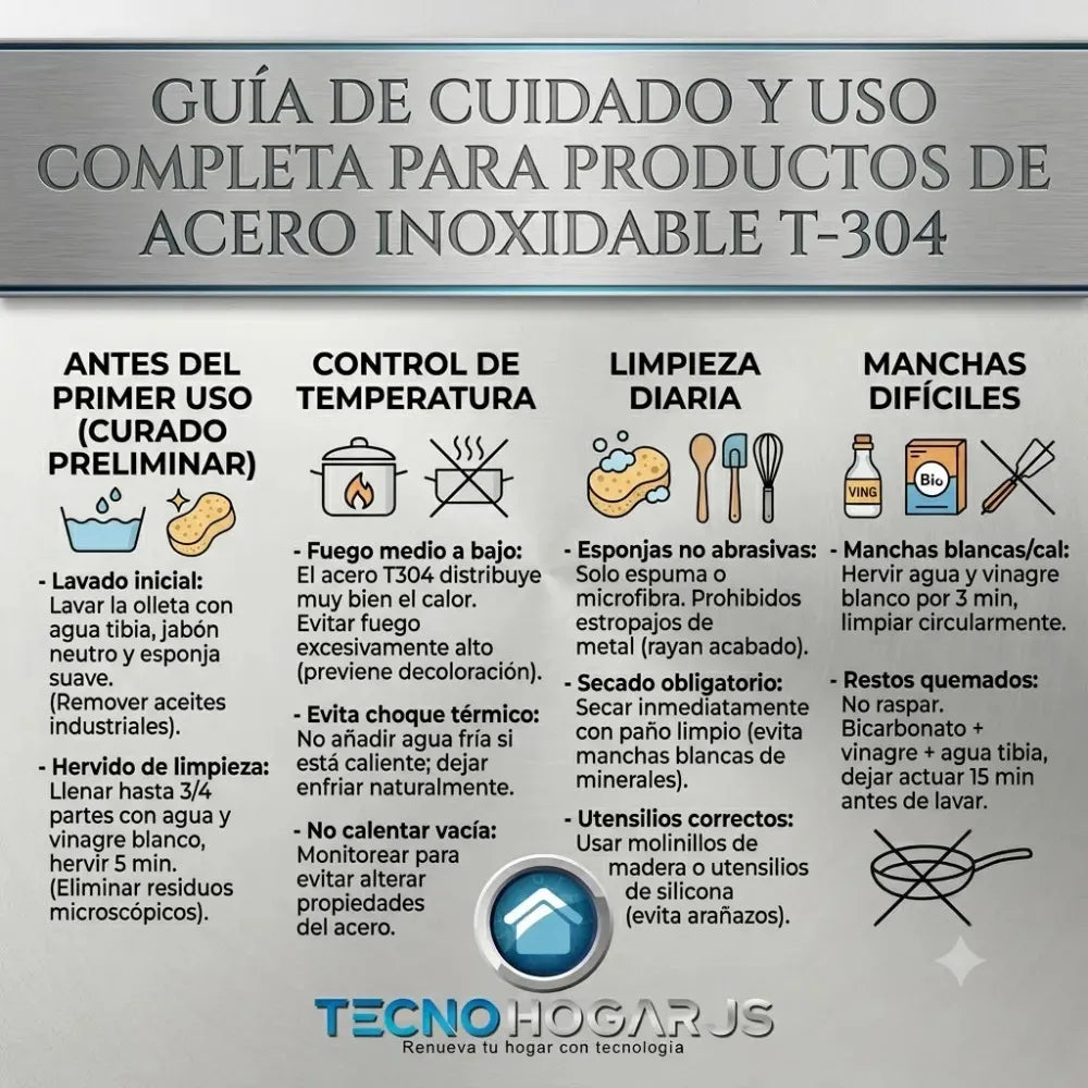 Olleta Jarra Acero Quirúrgico T304 2 Litros Multiusos Tapa