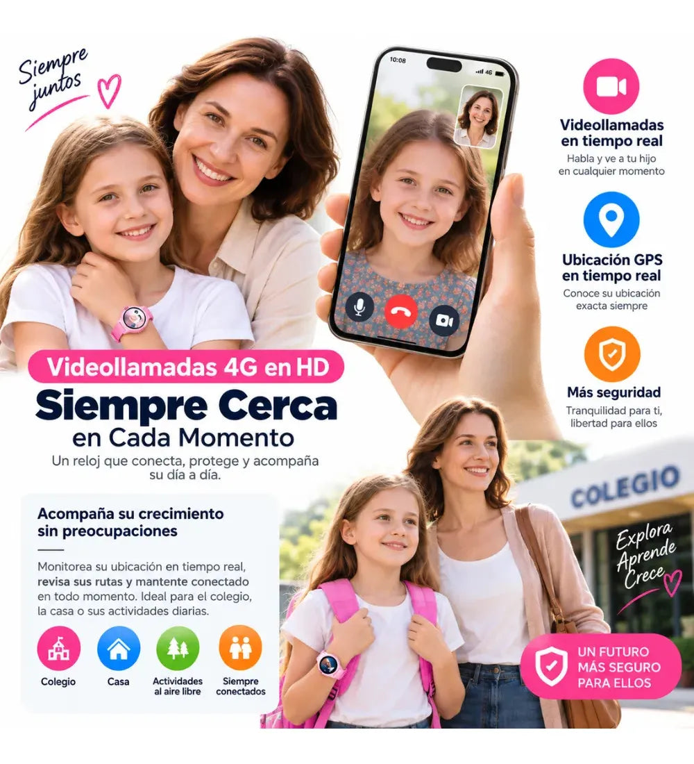 Reloj Gps Niños Localizador 4g Camara Video Llamadas