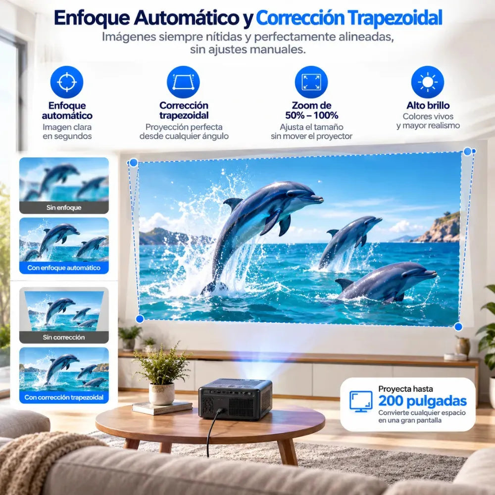 Video Beam Proyector Smart Fhd Ac201 Nativo Wifi Bluetooth Blanco