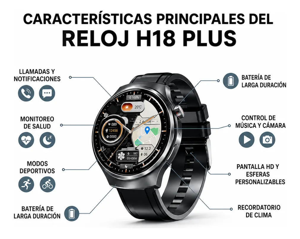 Reloj Inteligente Smartwatch Premium Doble Pulso Cuero H18
