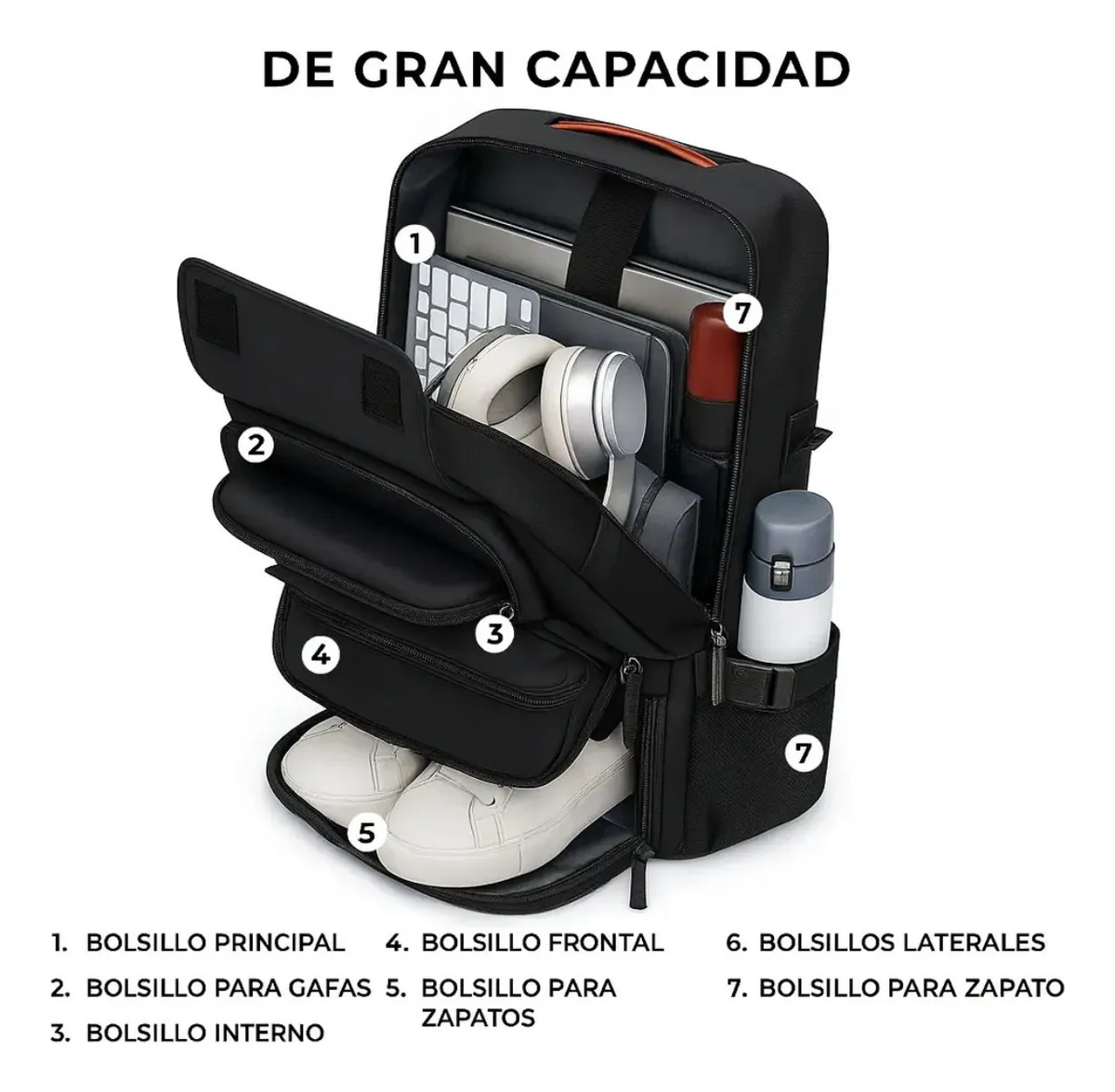 Mochila Bolso Maleta Multifuncional Viajero Impermeable Premium